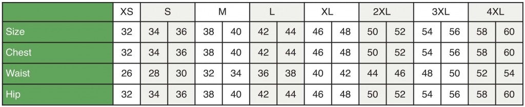 sarrau de laboratoire